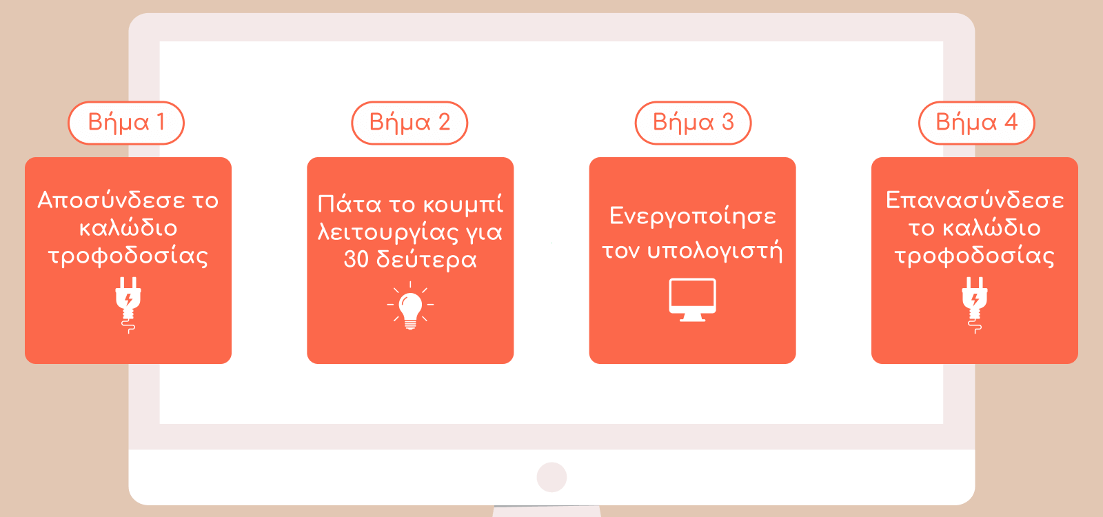 Κατανοώ την ψηφιακή τεχνολογία